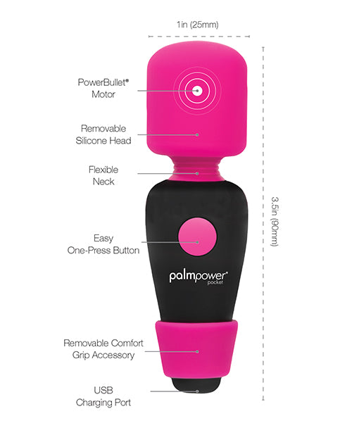 BMS30828 - BMS30828e