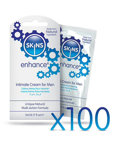 CRC-SKENCFOIL100 - CRC-SKENCFOIL100