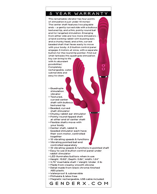 GX-RS-8867 - GX-RS-8867a