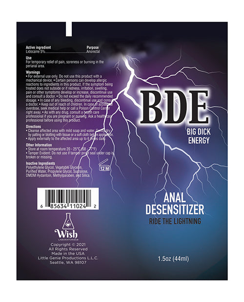 LITBDE-900 - LITBDE-900a