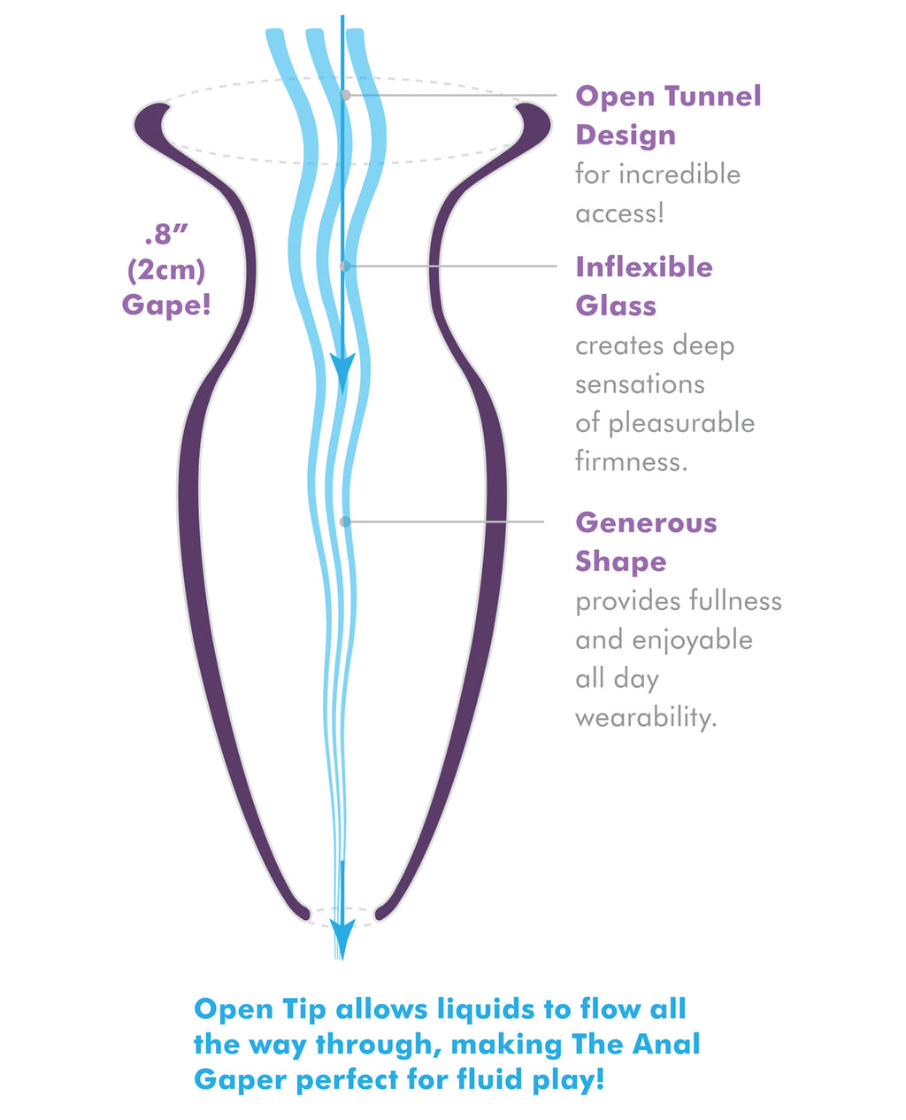 PD4788-20 - PD4788-20c