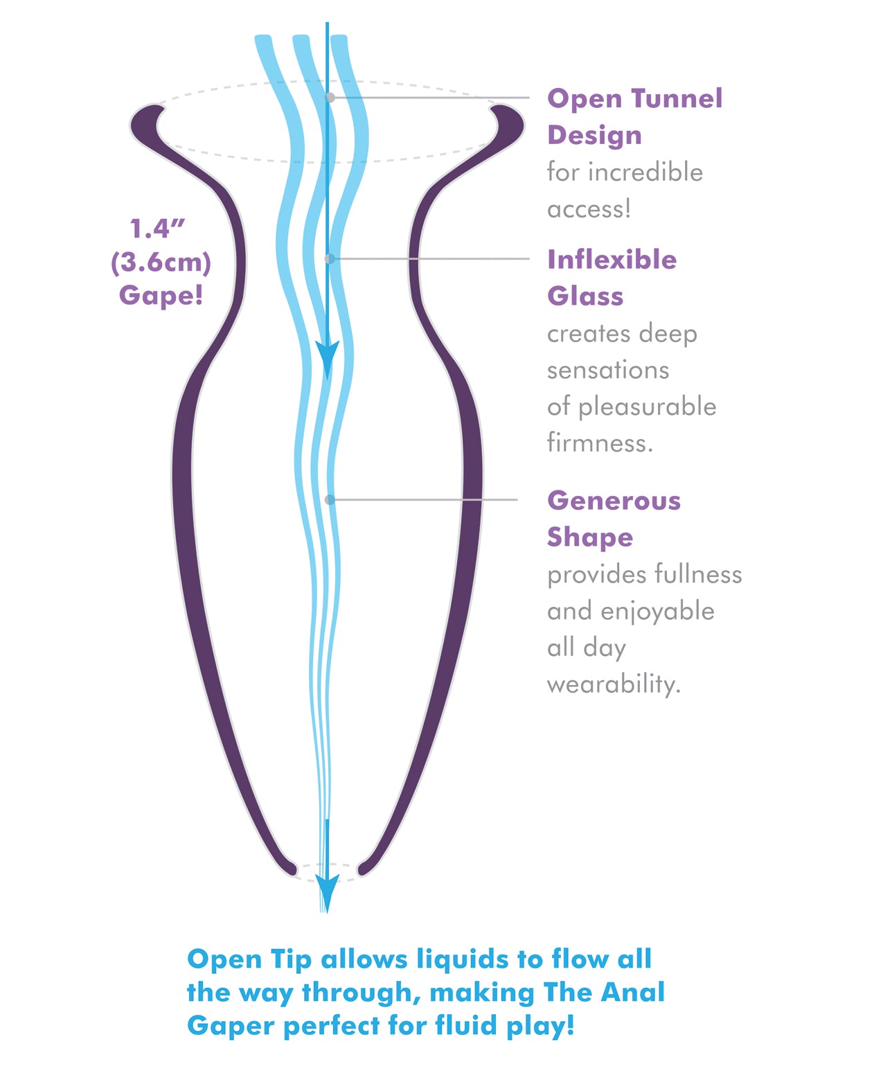 PD4790-20 - PD4790-20c