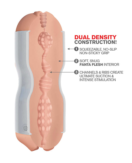 Pipedream Extreme Toyz Tight Grip Dual Density Squeezable Strokers - Pussy & Mouth