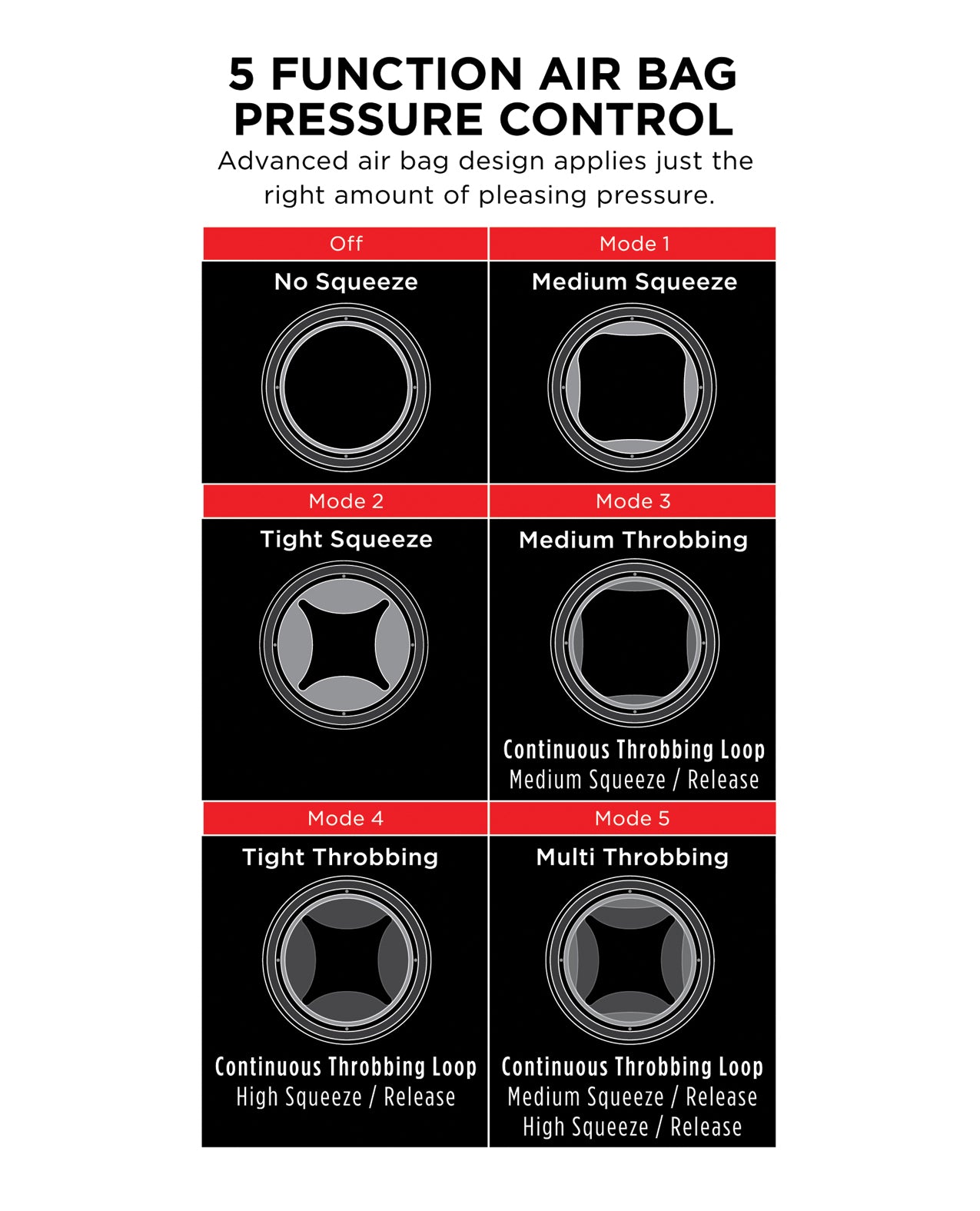 PDX Elite Pipedream Extreme Elite Cock Compressor Vibrating Stroker - Image 10