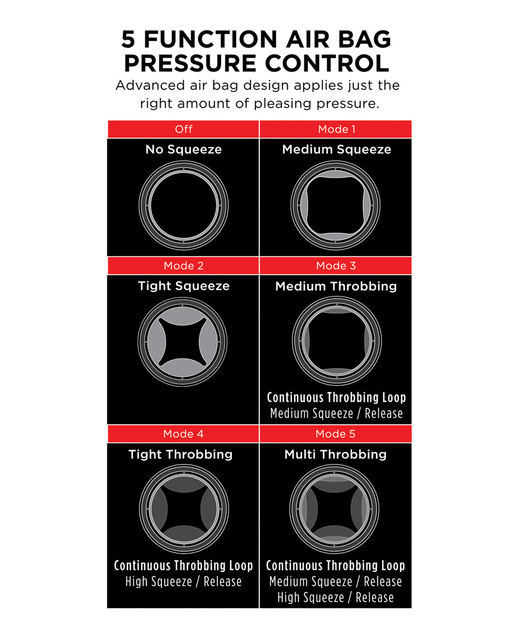 PDX Elite Pipedream Extreme Elite Cock Compressor Vibrating Stroker - Image 5